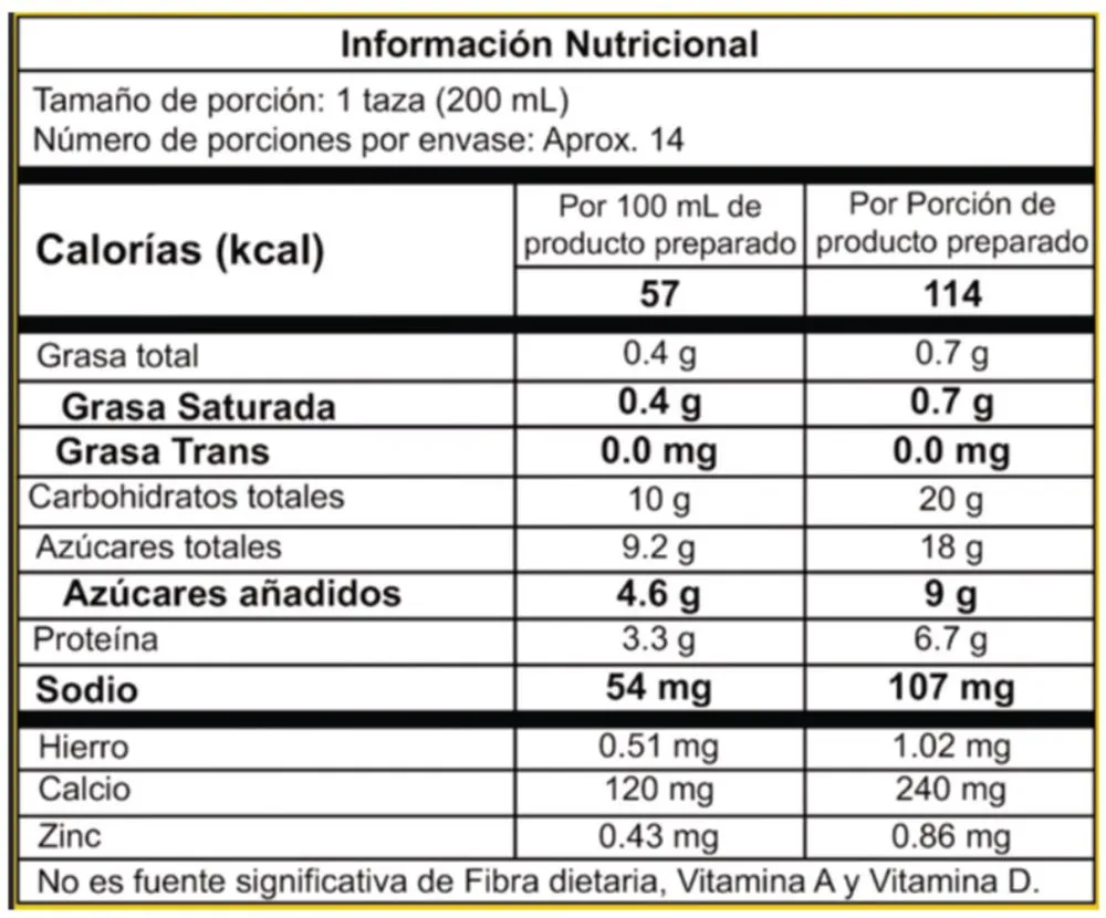 Chocolate-CORONA-tabla nutricional